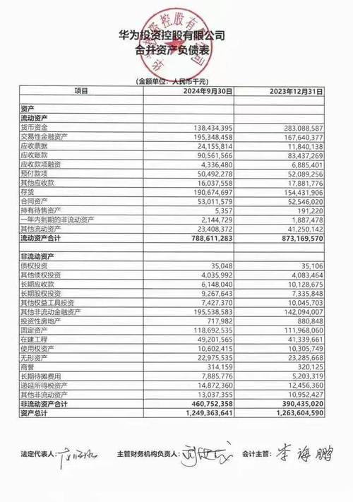 华为去年收入超8600亿元,政企业务收入增长超25%