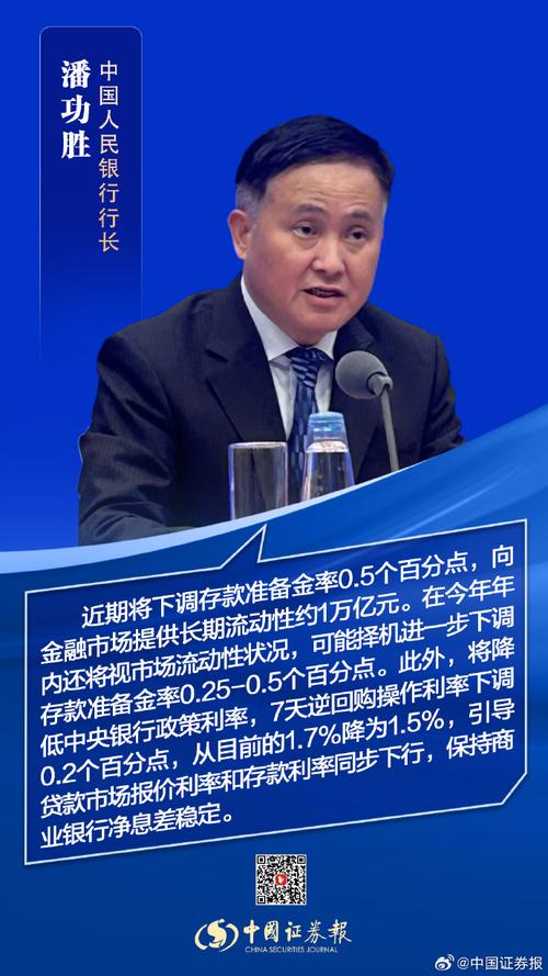 潘功胜发布会答问五大要点:除了降准降息 这些政策“含金量”也很高